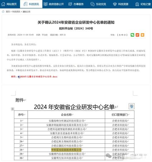 中科星圖2025排名_地理信息系統專業排名_地理信息產業百強企業榜單