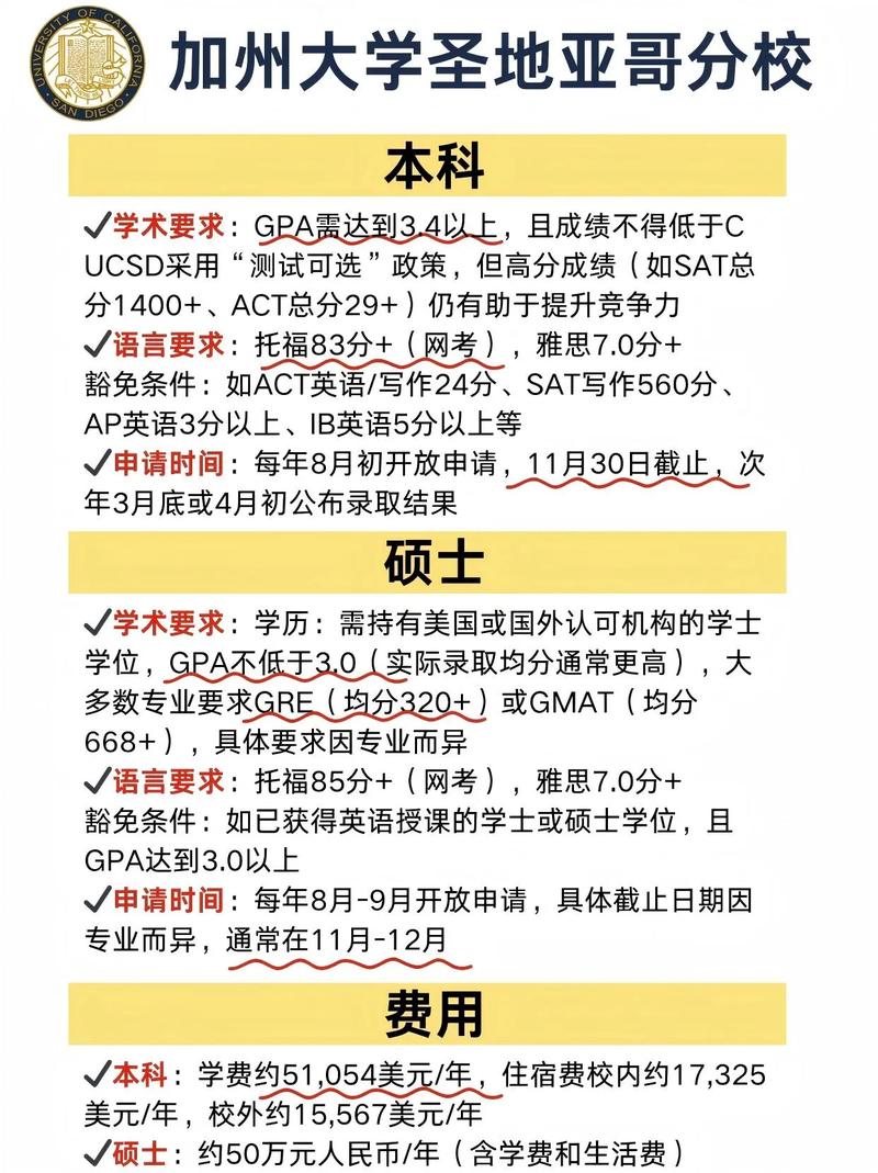 加州大學(xué)圣克魯茲分校研究生申請(qǐng)要求_美國(guó)加州大學(xué)圣克魯茲分校本科申請(qǐng)條件_美國(guó)大學(xué)入學(xué)要求