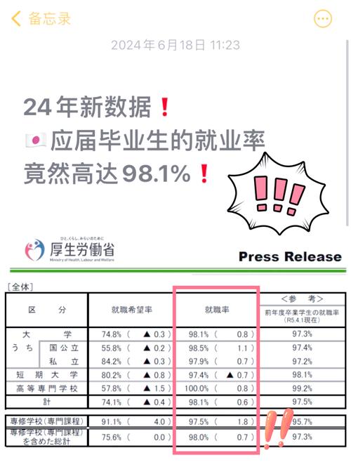 日本留學生就業_日本留學生就業前景_日本三十萬留學生計劃