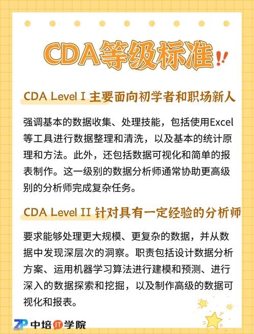 CDA數據分析師認證價值_數學與應用數學專業CDA認證_應用數學專業排名