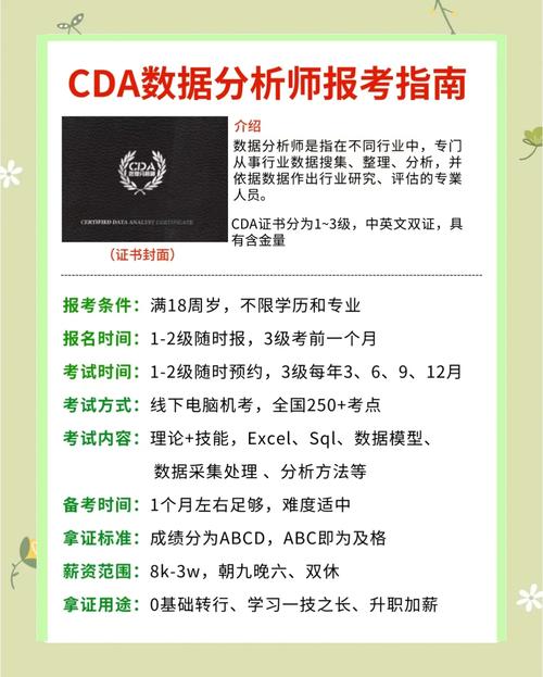CDA數據分析師認證價值_應用數學專業排名_數學與應用數學專業CDA認證