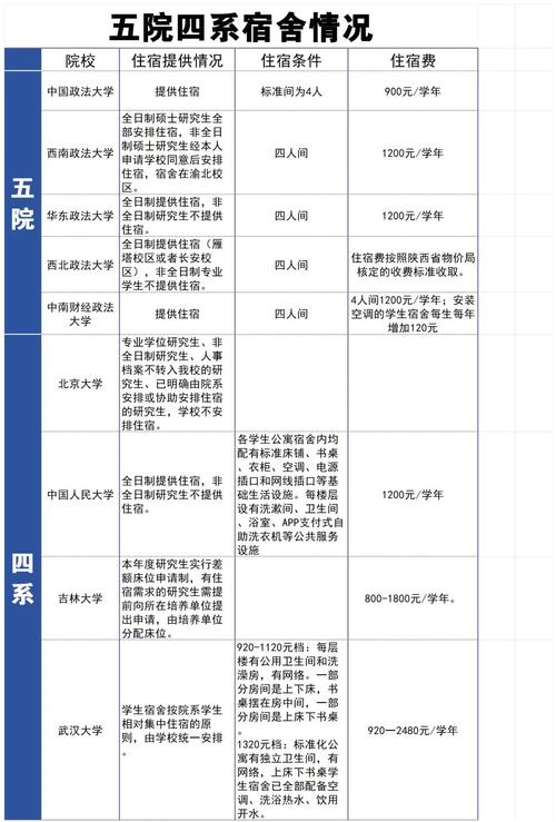 日本留學(xué)生活_一橋大學(xué)國際學(xué)生住宿環(huán)境_一橋大學(xué)法學(xué)專業(yè)新司法考試合格率