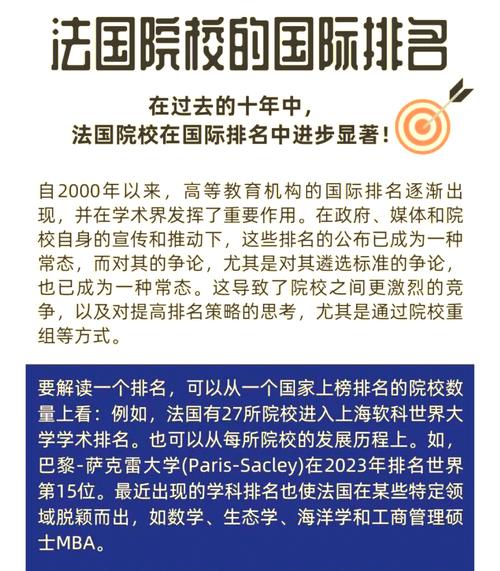 法國高校排名_法國大學排名_2020軟科世界一流學科排名