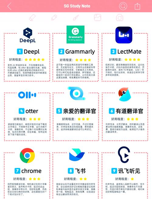 excite 翻譯_逆向翻譯檢查質量_Excite翻譯使用方法