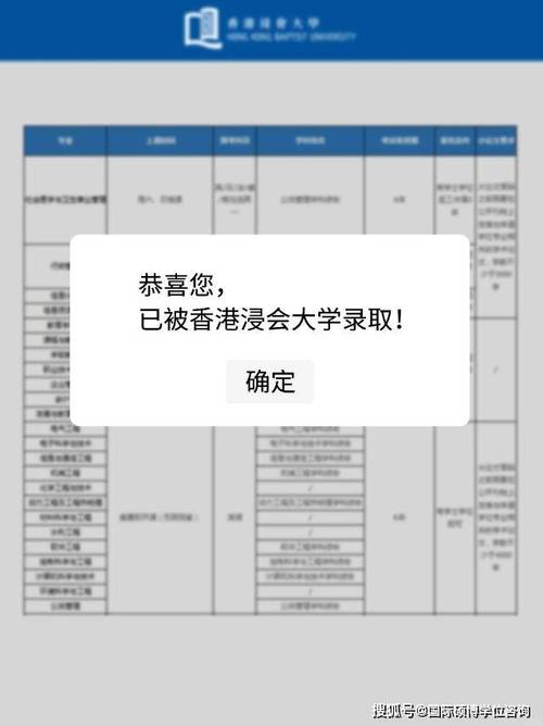 香港浸會大學怎么樣_北師港浸大收費標準_北師香港浸會大學招生章程