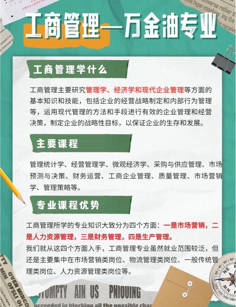 工商管理專業描述_工商管理專業英語PPT_物業管理專業介紹PPT