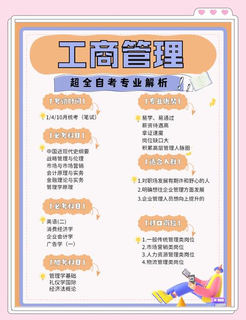 工商管理專業介紹_工商管理專業報考注意事項_工商管理專業課程設置特點