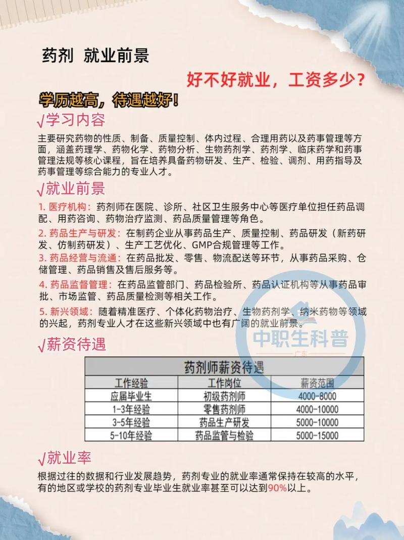 藥劑專業就業前景_藥劑師專業_藥劑專業工資待遇