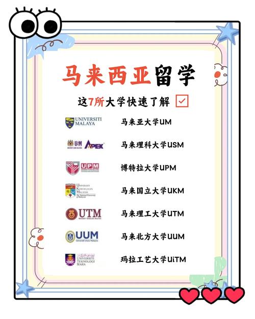 馬來西亞工程類院校推薦_馬來西亞醫(yī)學(xué)類院校推薦_化學(xué)工程專業(yè)排名