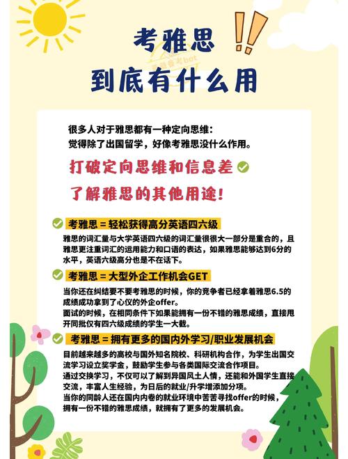 雅思在線學(xué)習(xí)_雅思聽力題型解析_雅思寫作技巧