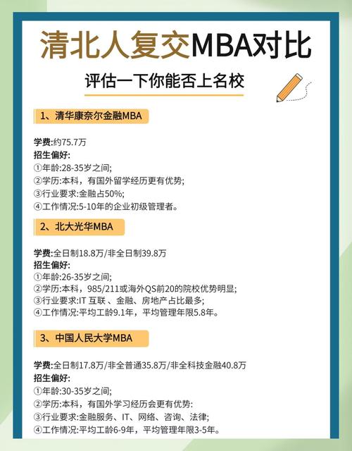 留學中介選擇指南_美國留學機構_指南者留學案例