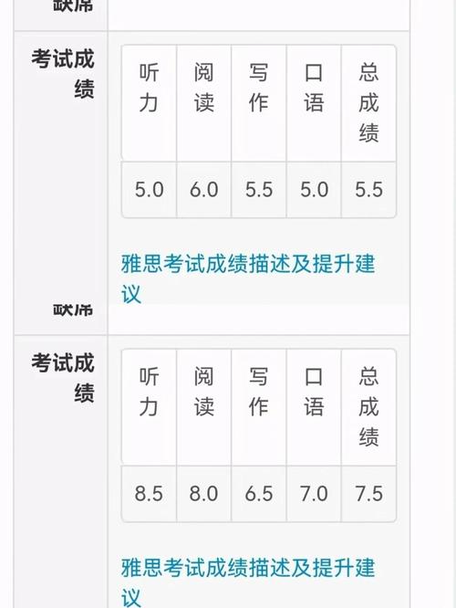 _ 雅思閱讀技巧提升 _雅思培訓(xùn)環(huán)球雅思