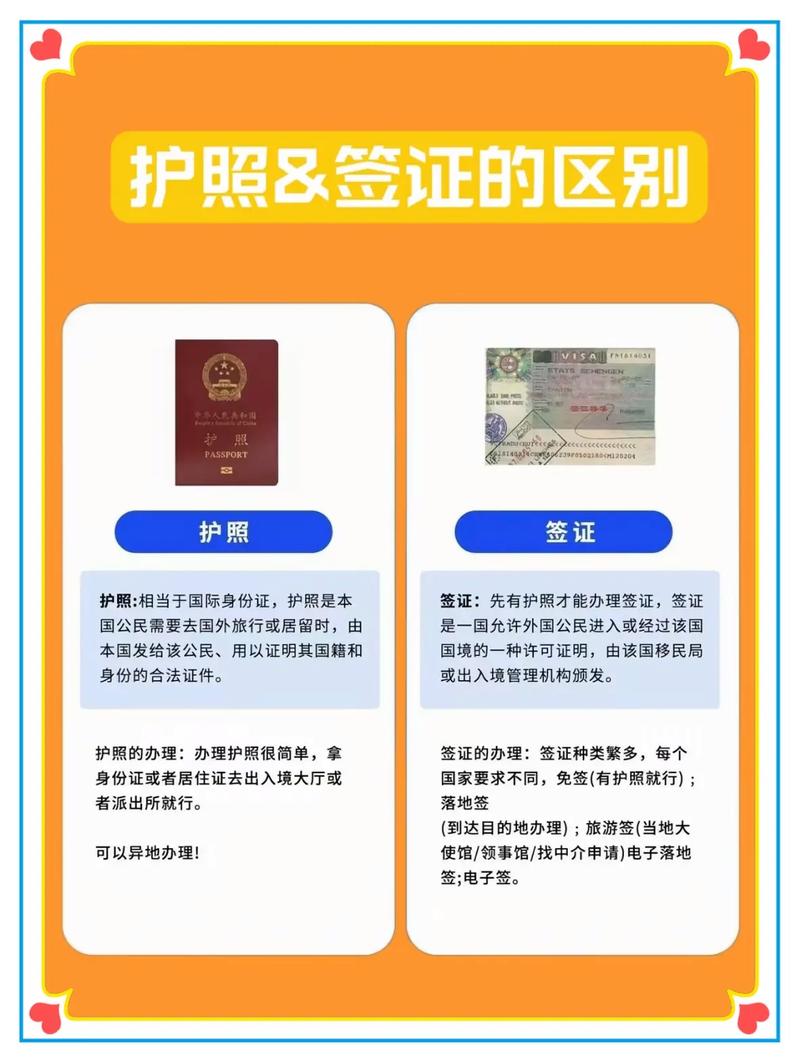 護(hù)照出境卡_加拿大移民攜帶貨幣規(guī)定_加拿大出國(guó)