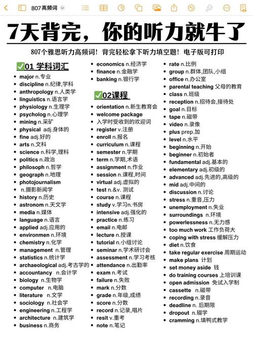 雅思聽力常用詞匯_雅思聽力高頻場景詞匯_雅思口語詞匯記憶技巧