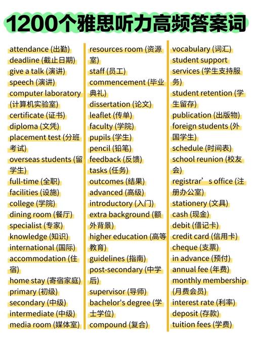 雅思口語詞匯記憶技巧_雅思聽力常用詞匯_雅思聽力高頻場景詞匯