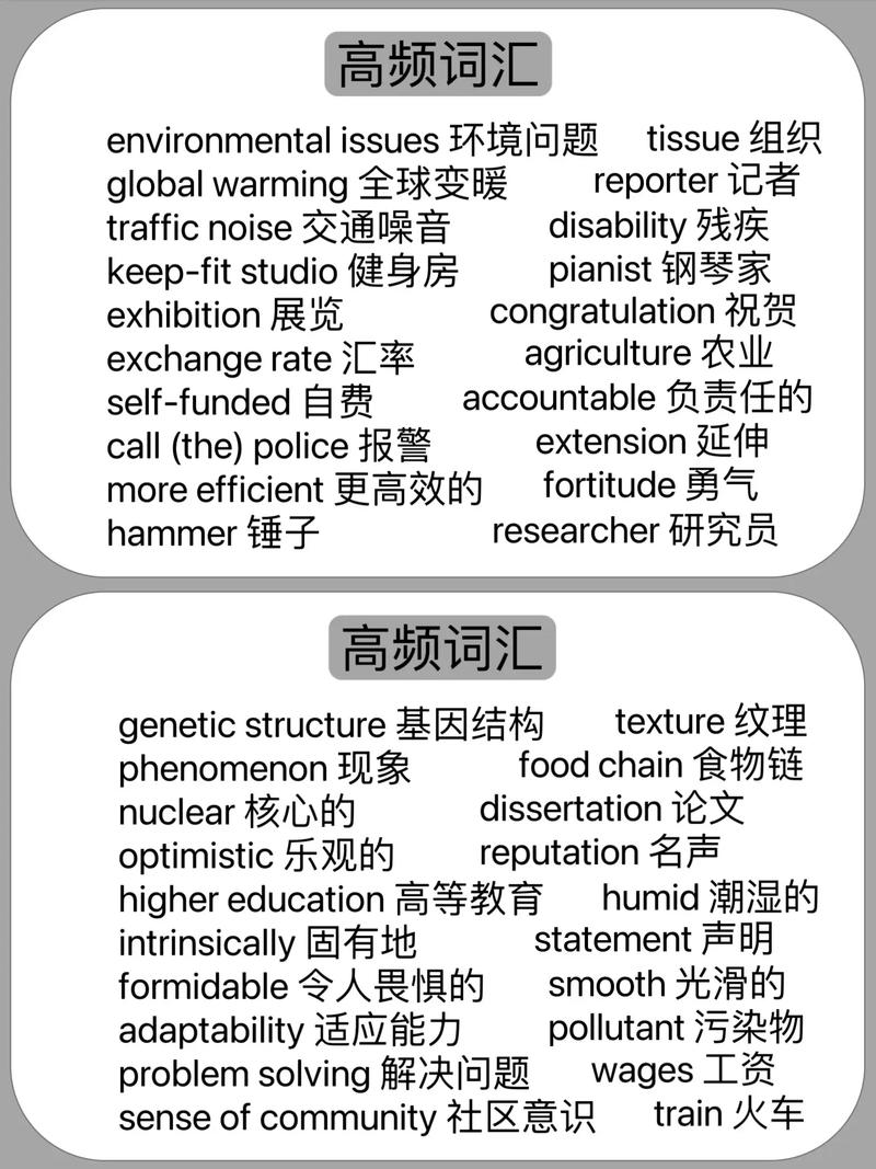 雅思聽力高頻場景詞匯_雅思聽力常用詞匯_雅思口語詞匯記憶技巧