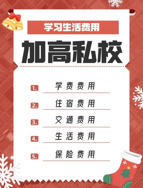 加拿大公立中學(xué)留學(xué)費(fèi)用_加拿大高中留學(xué)費(fèi)用明細(xì)_加拿大高中留學(xué)費(fèi)用
