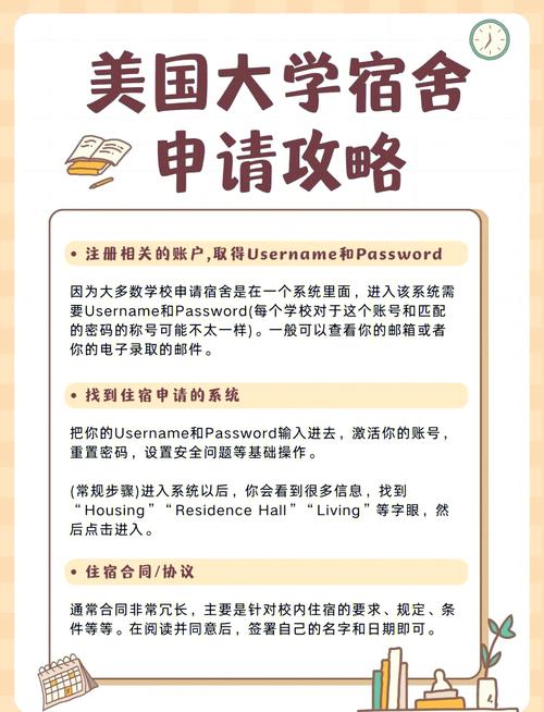 美國(guó)留學(xué)宿舍費(fèi)用_美國(guó)留學(xué)住宿選擇_美國(guó)大學(xué)留學(xué)費(fèi)用