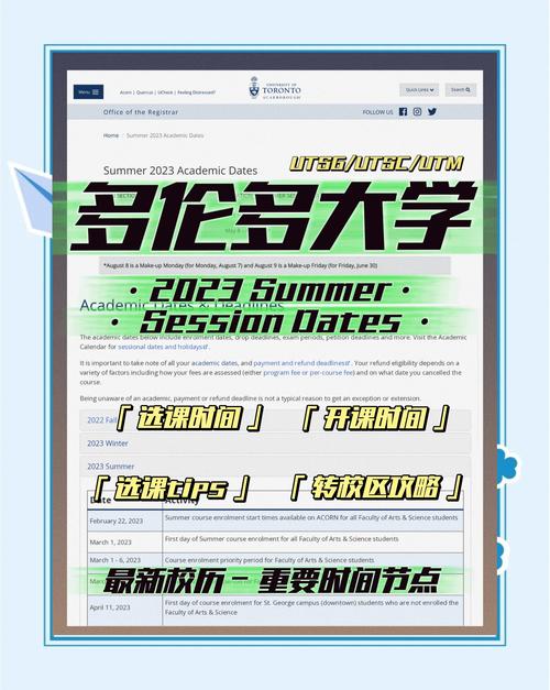 卑詩大學免費網絡課程_EdX在線學習平臺_卑詩大學