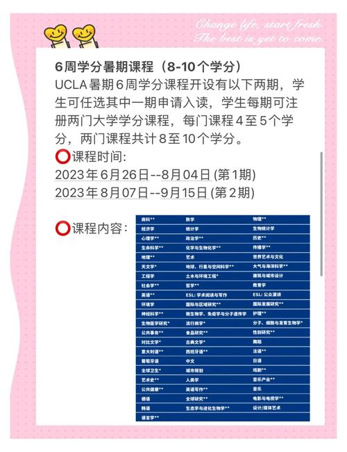 卑詩大學免費網絡課程_卑詩大學_EdX在線學習平臺