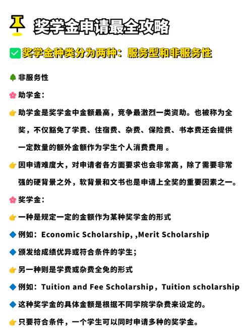 SAT考試次數影響_美國大學托福分數線_美國留學錄取分數線誤區