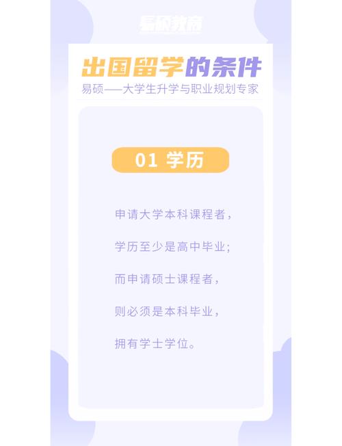 出國留學學歷要求分析_留學美國條件_出國留學經濟條件要求