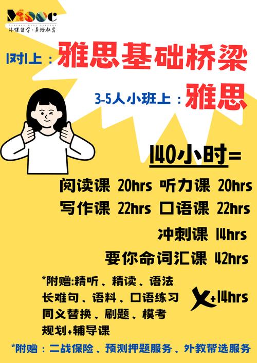 一對一雅思外教_個性化輔導提升雅思成績_雅思一對一課程效果