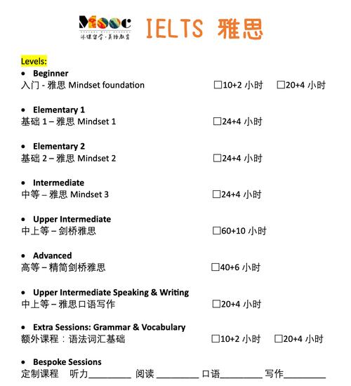 一對一雅思外教_個性化輔導提升雅思成績_雅思一對一課程效果