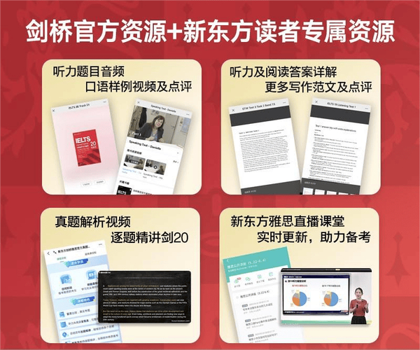 雅思考試機經(jīng)_劍橋雅思官方真題集20_新東方大愚文化全球首發(fā)
