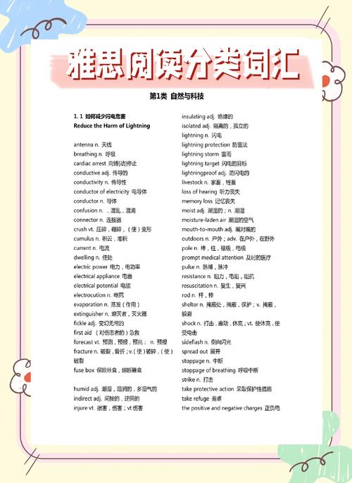 雅思英語詞匯_雅思詞匯書推薦_雅思詞匯勝經(jīng)電子版