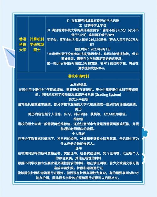 香港高校碩士常規批申請劣勢_香港大學研究生專業_香港高校碩士提前批申請優勢