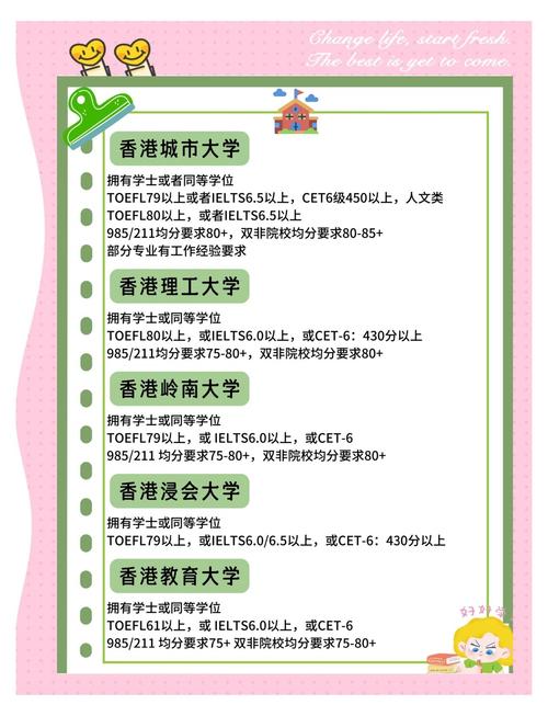 香港高校碩士常規批申請劣勢_香港大學研究生專業_香港高校碩士提前批申請優勢