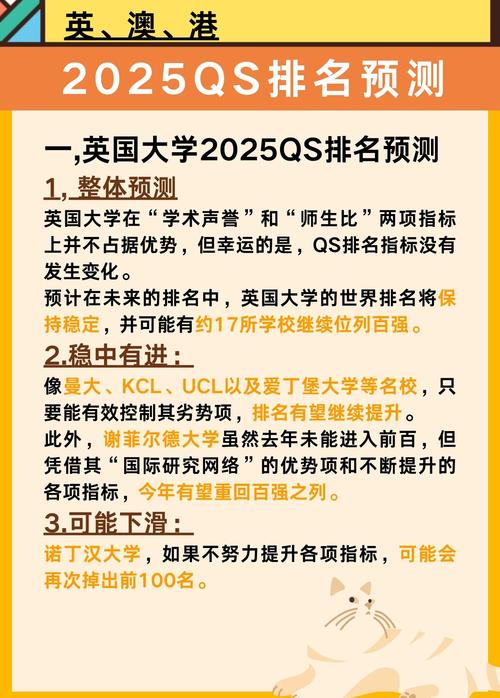 qs亞洲大學排名_留學申請排名重要性_QS排名25年真相