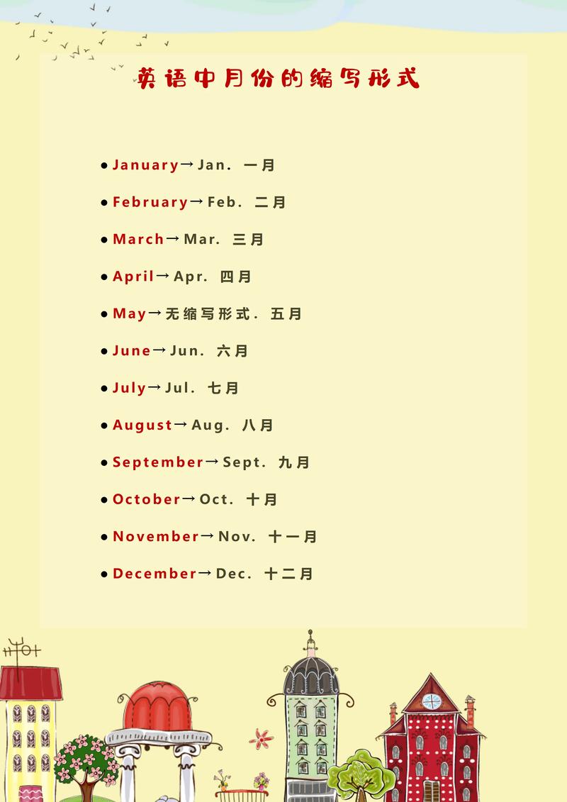 古羅馬日歷月份名稱_英文月份起源拉丁文_february是什么意思