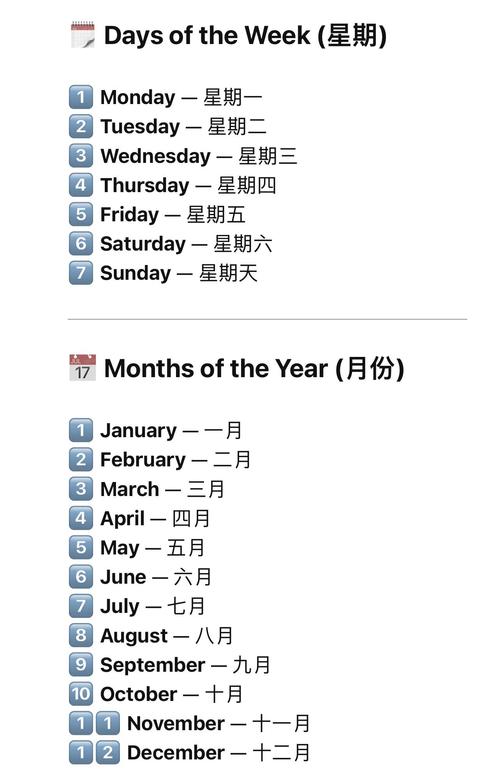 英文月份起源拉丁文_古羅馬日歷月份名稱_february是什么意思