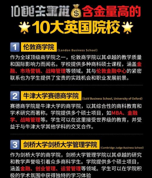 英國頂尖商學院排名_英國大學商科排名_牛津賽德商學院金融學碩士