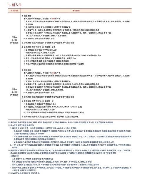 慶熙大學_俄羅斯慶熙大學學科優勢分析_俄羅斯慶熙大學2018年排名