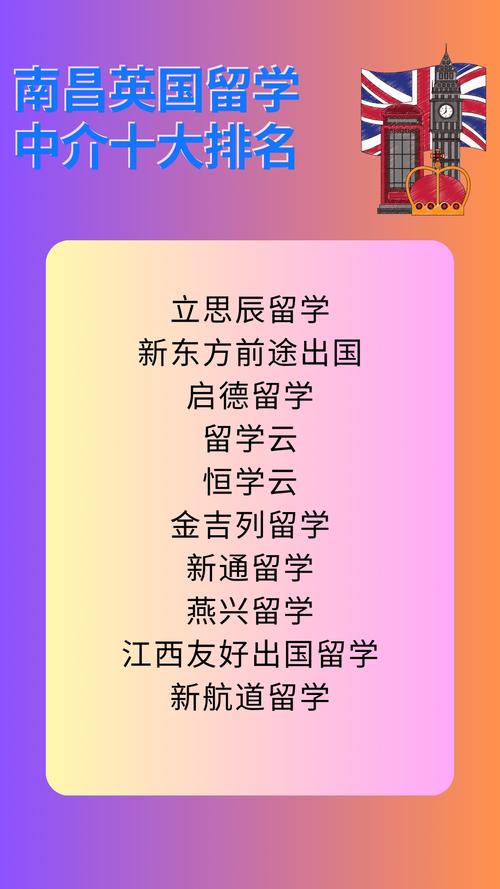 英國(guó)大學(xué)排名_南昌英國(guó)留學(xué)機(jī)構(gòu)排名_南昌英國(guó)留學(xué)機(jī)構(gòu)挑選指南