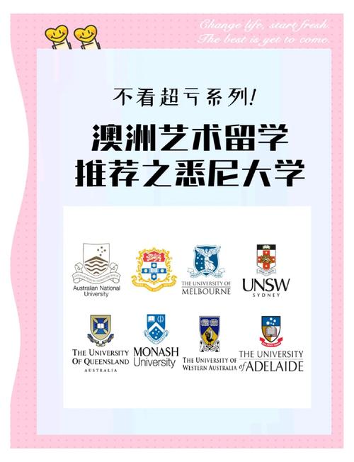 藝術設計專業排名_澳大利亞大學藝術設計專業排名_皇家墨爾本理工大學RMIT University