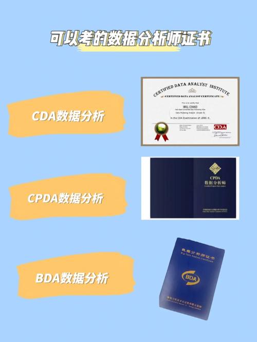 CDA數據分析師證書_市場營銷專業排名_市場營銷專業證書排行榜