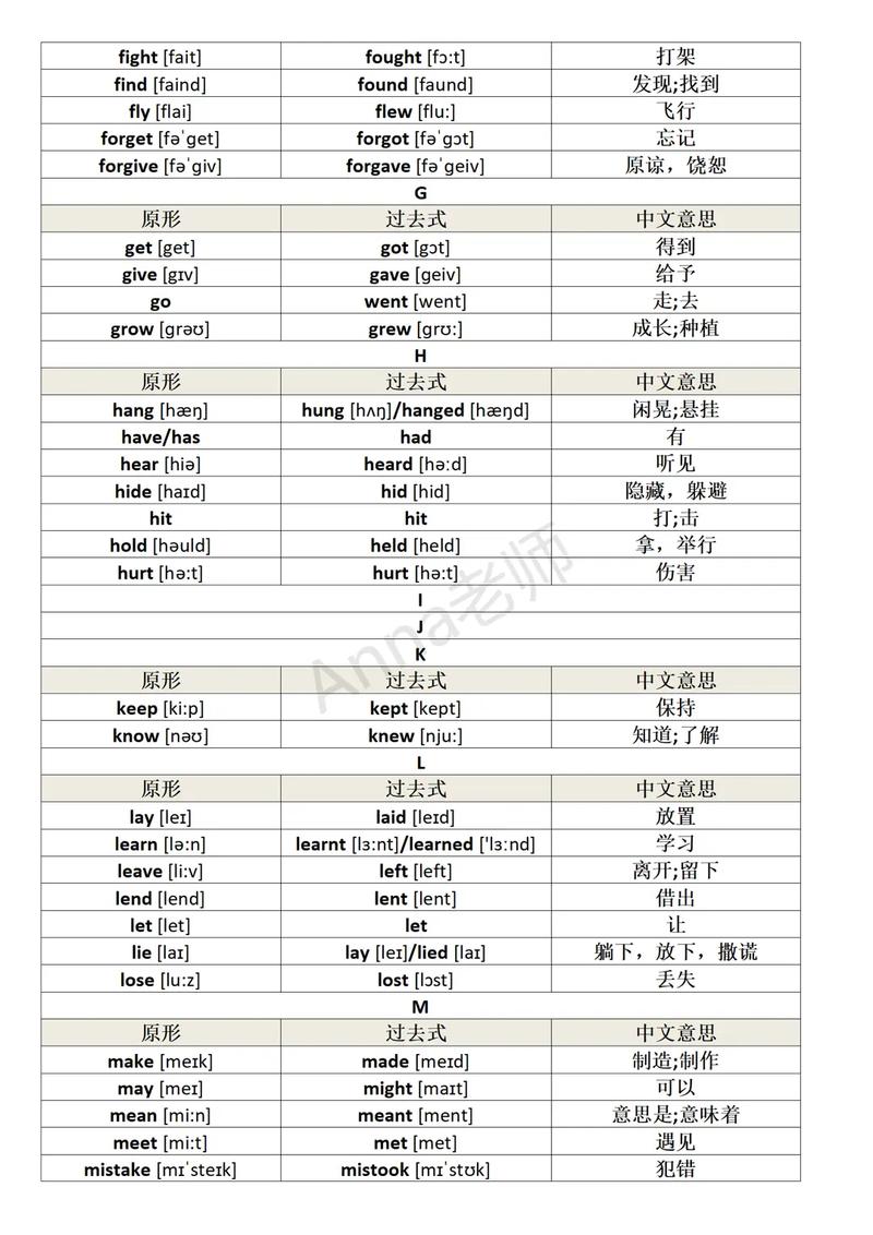 feel的多重含義和用法_feel是什么意思_英語動詞feel的用法