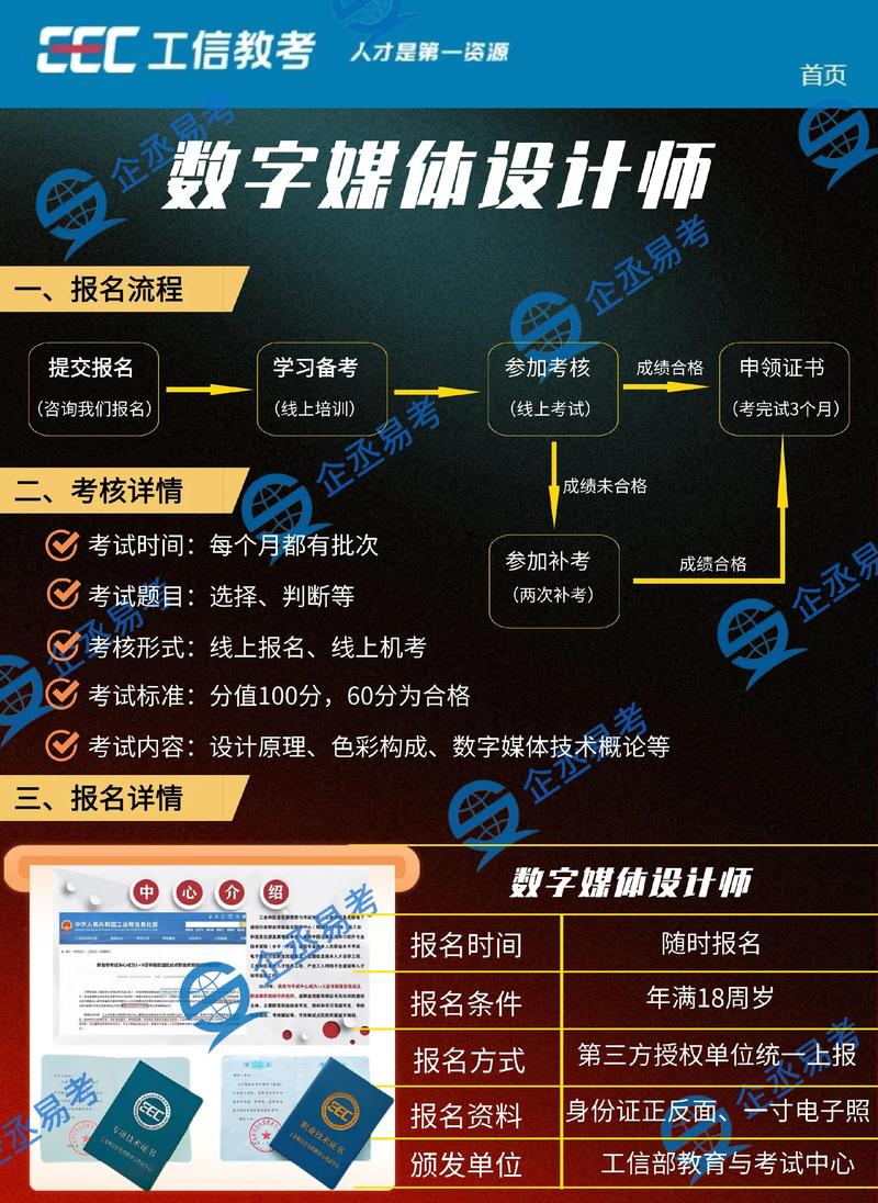 設(shè)計(jì)類專業(yè)_網(wǎng)頁設(shè)計(jì)師證書職業(yè)規(guī)劃_平面設(shè)計(jì)師證書發(fā)展方向