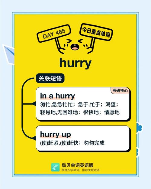ferry是什么意思_hurry中文翻譯 例句 _ hurry名詞動詞意思 