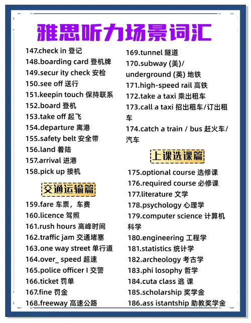 雅思聽力機經使用技巧_雅思聽力機經詞匯_雅思詞匯歸類記憶