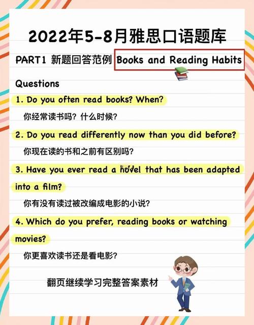 雅思口語Part1閱讀習慣_雅思口語機經_圖書與閱讀愛好