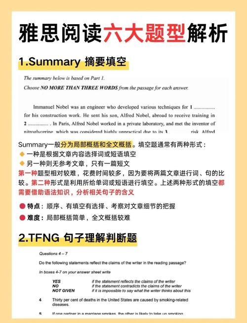 圖書與閱讀愛好_雅思口語機經_雅思口語Part1閱讀習慣