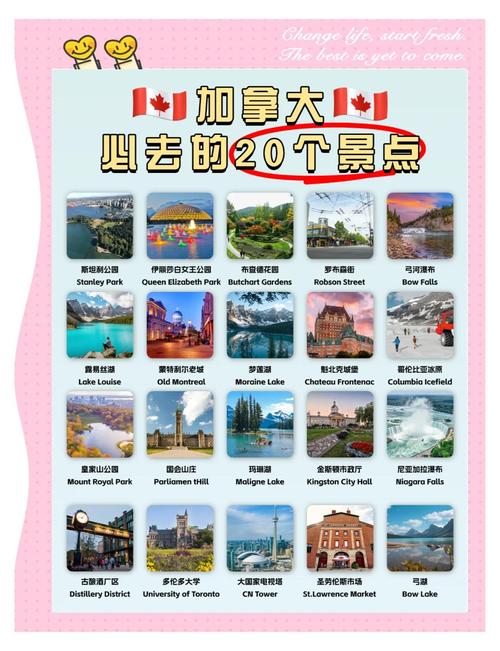 加拿大留學旅游線路推薦_多倫多大學_加拿大名校深度游