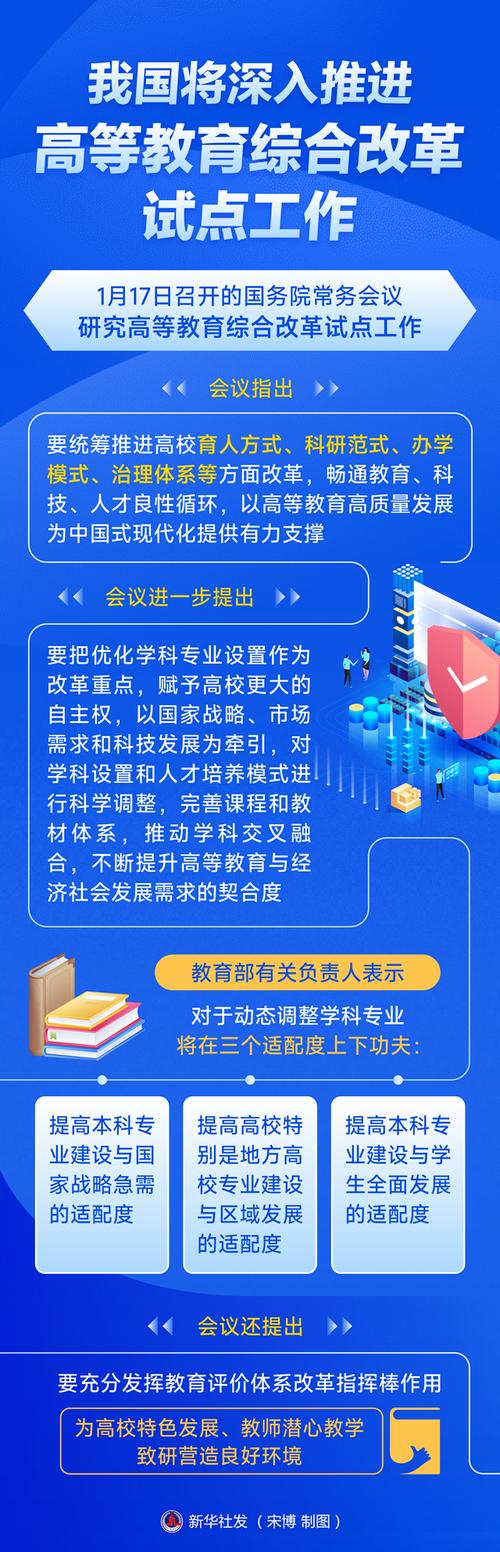 中國高等教育發展歷程_211工程985工程實施效果_世界大學排名2013