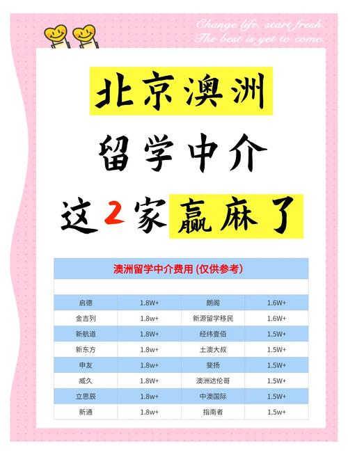 澳洲留學(xué)中介排名_北京澳洲留學(xué)中介推薦_世界名校排名