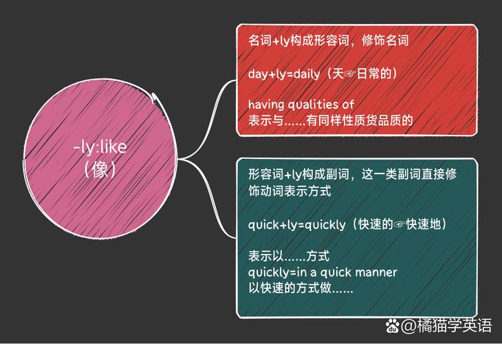finally什么意思_finally和last的區別_finally單獨使用意思